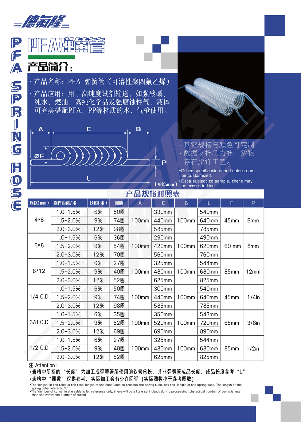 昆山德氟隆彩頁-05.png