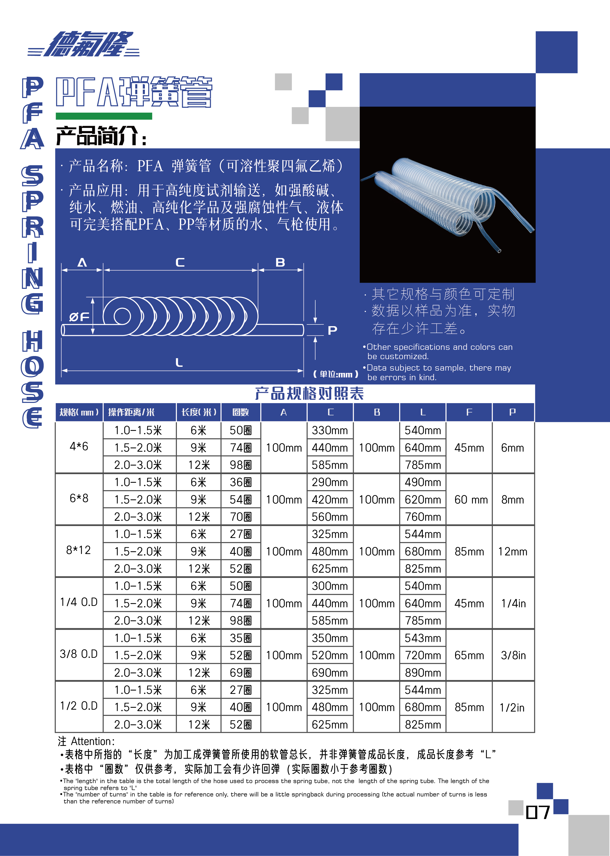 昆山德氟隆橡塑制品產(chǎn)品目錄-08.jpg